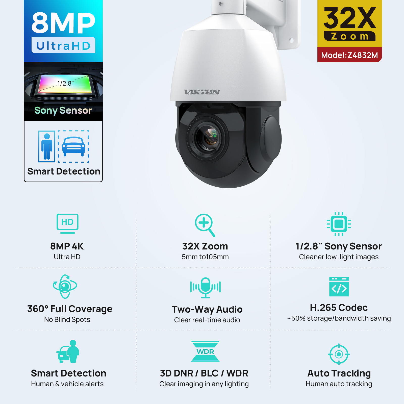 4K Microscope Camera Sony Sensor - Caméra IP de surveillance de sécurité