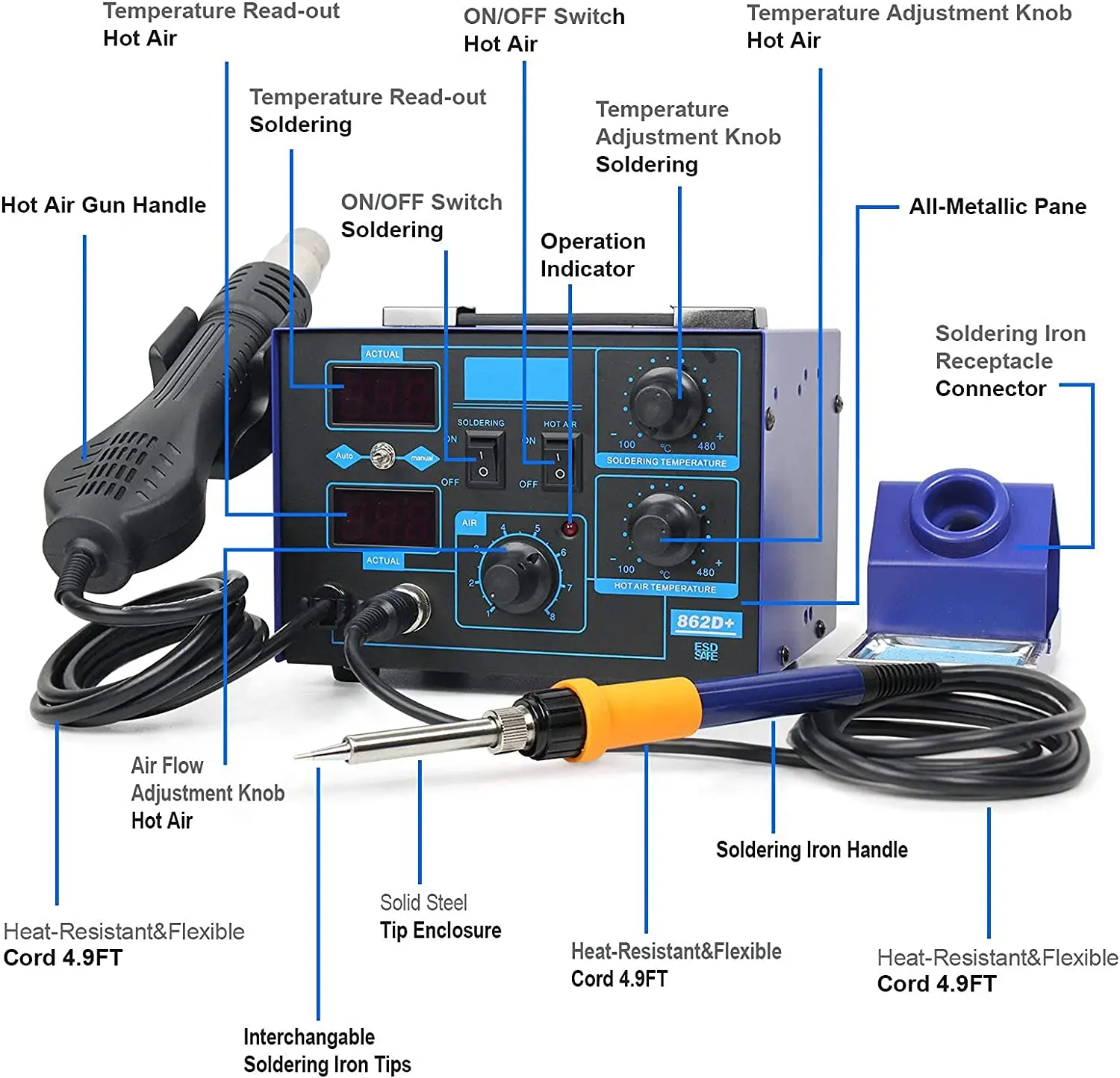 Station de soudage 862D+ 2 en  - 2 In 1 Soldering Rework Station 750W avis et prix