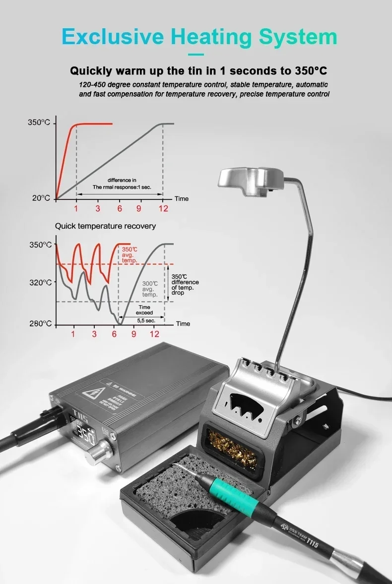 Station de soudage électrique  - C115 Nano Soldering Iron Station avis et prix