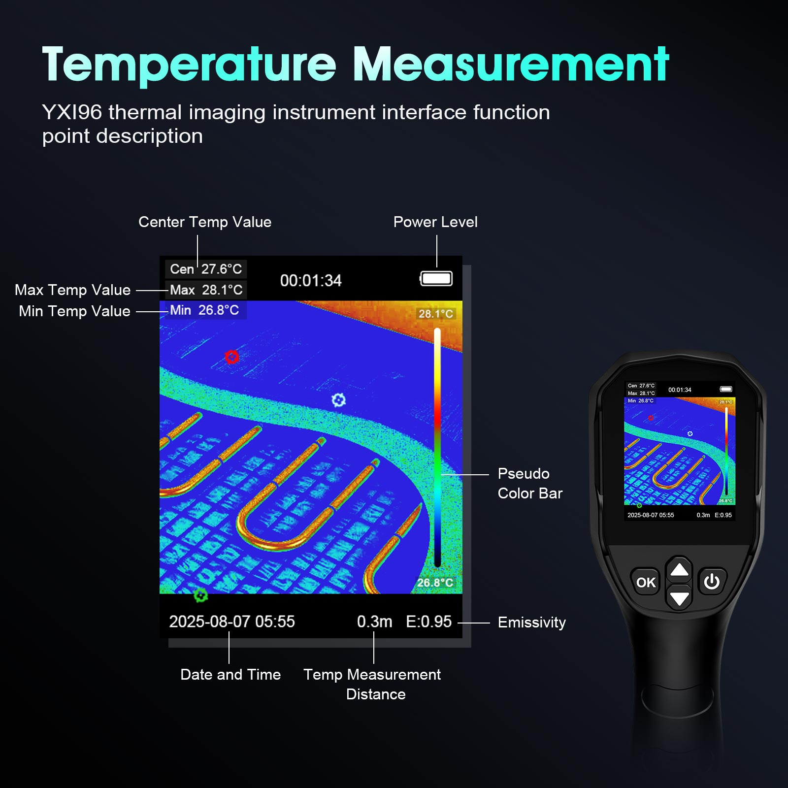 Caméra thermique pour armes à  - Thermal Imaging Camera Pcb Repair avis et prix