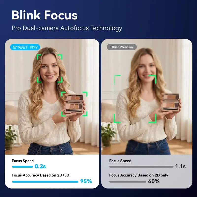 Webcam PTZ 2K 4K avec capteur  - 4K Microscope Camera Sony Sensor avis et prix
